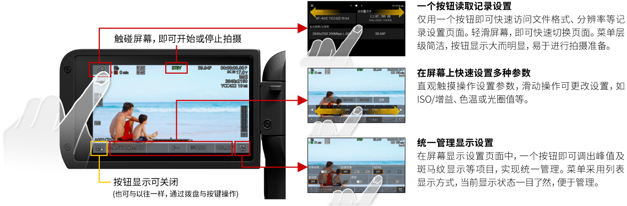 直接觸摸控制