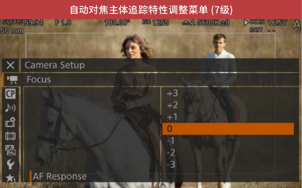 自動(dòng)對焦