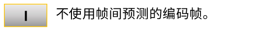 增強手動(dòng)對焦 (AF-Boosted MF)