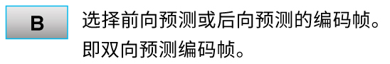 增強手動(dòng)對焦 (AF-Boosted MF)