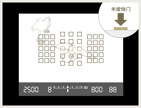 圖像