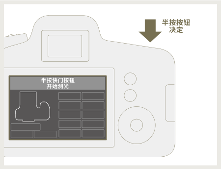 圖像