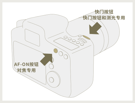 圖像