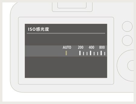 圖像
