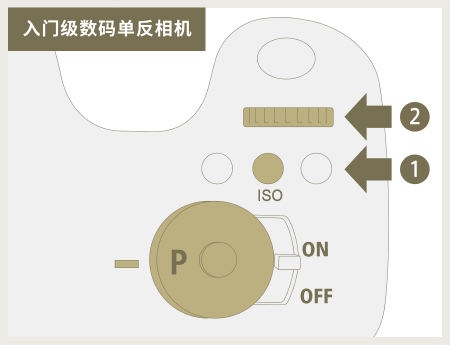 圖像