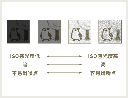圖像